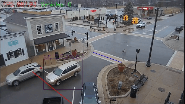 Traffic Counter