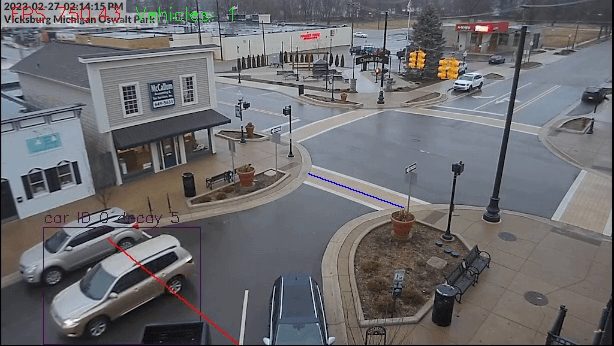 Traffic Counter