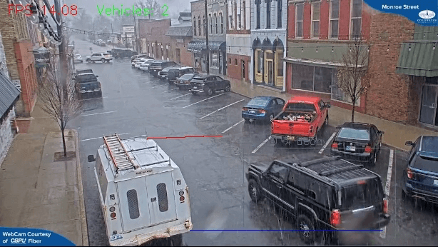 Traffic Counter